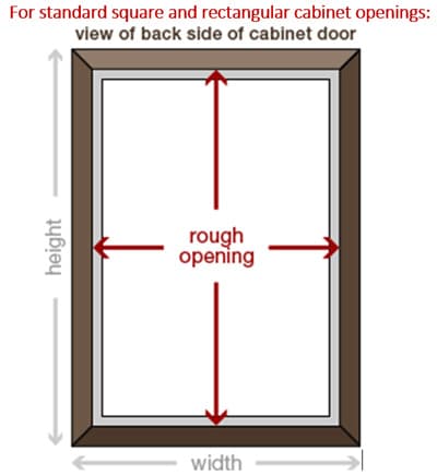 Diagram showing how to determine the rough opening size of a cabinet door for a glass insert